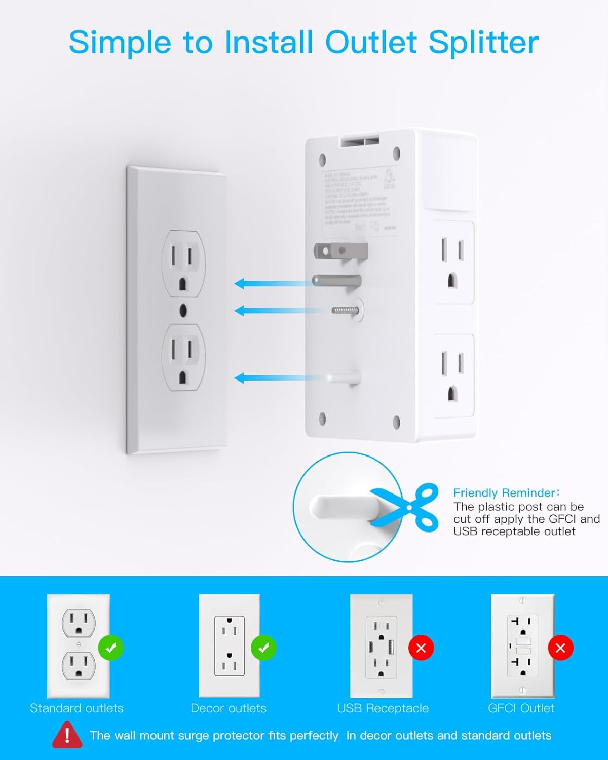 3-Side Power Strip w/ USB C Ports