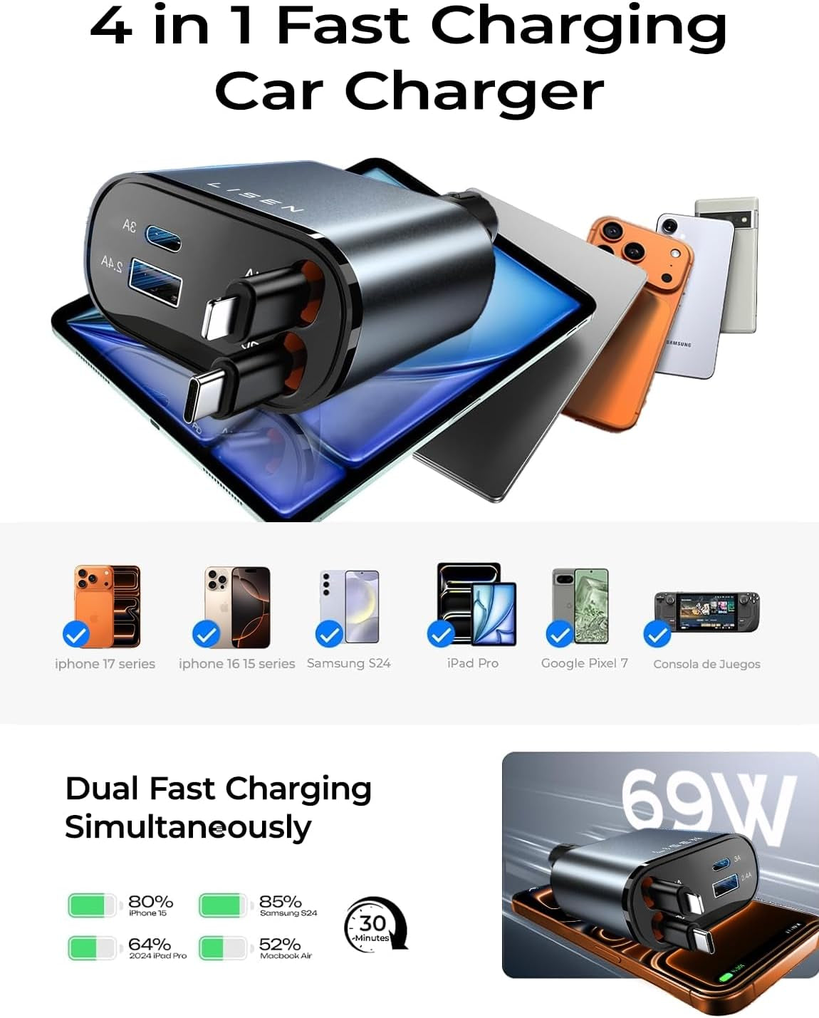 Retractable 69W USB-C Car Charger iPhone