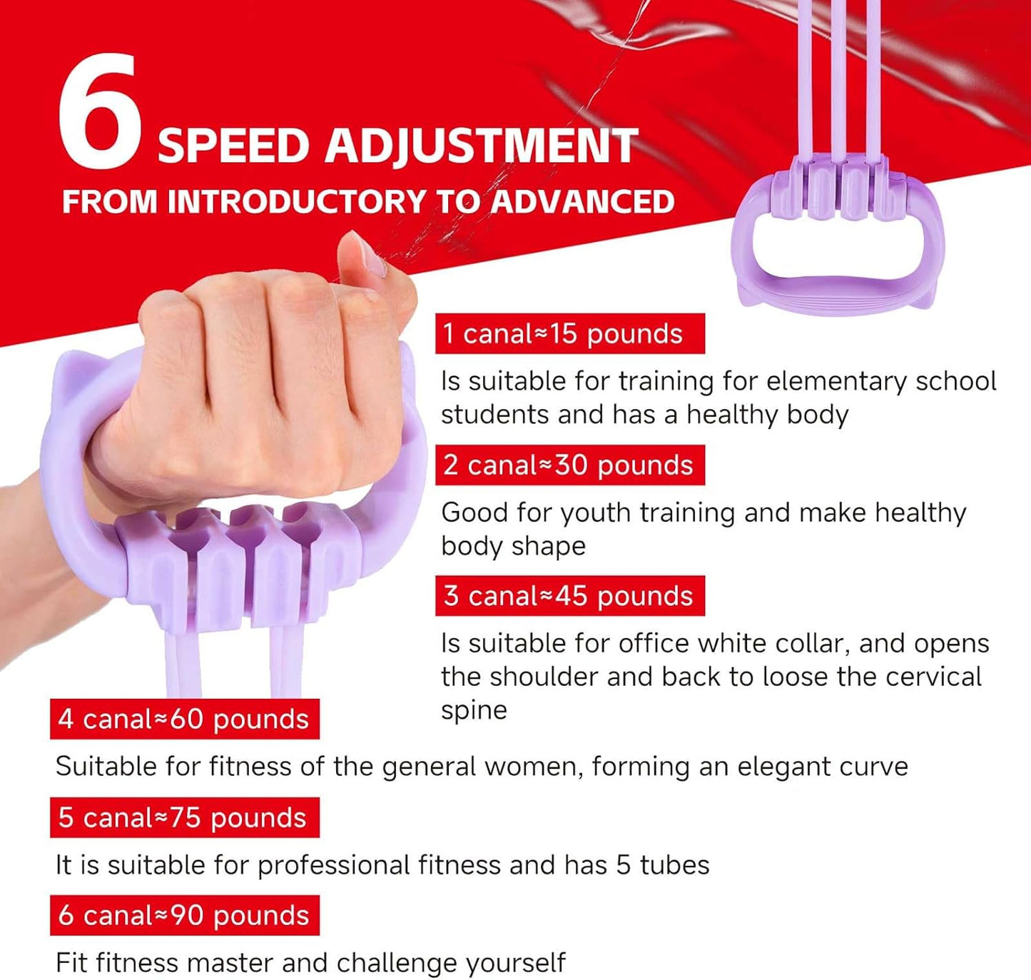 6-Gear Adjustable Resistance Trainer