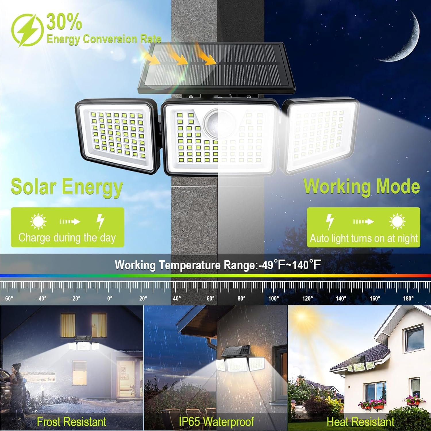 2500LM Solar Motion Sensor Lights 2-Pack