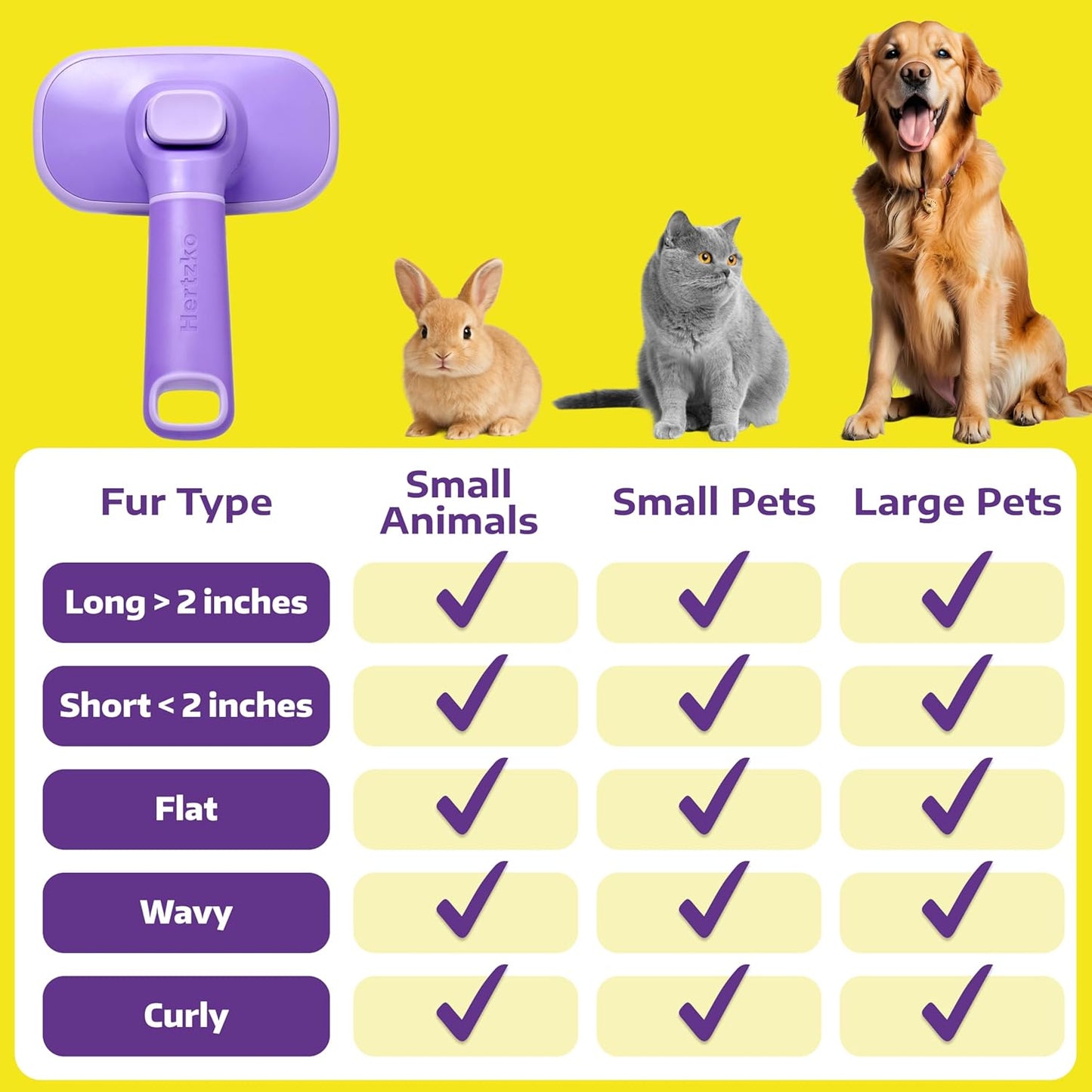Self Cleaning Slicker Brush for Dogs and Cats