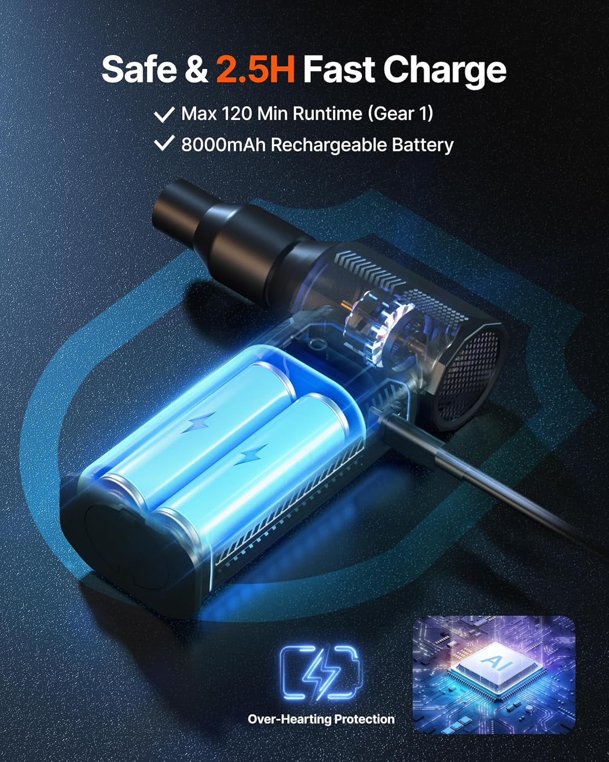 130000RPM Cordless Air Duster Cleaner