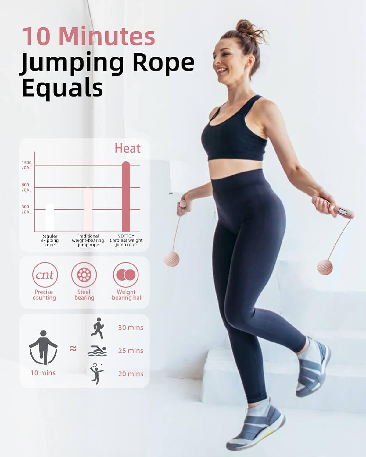 Cordless Weighted Jump Rope with Counter