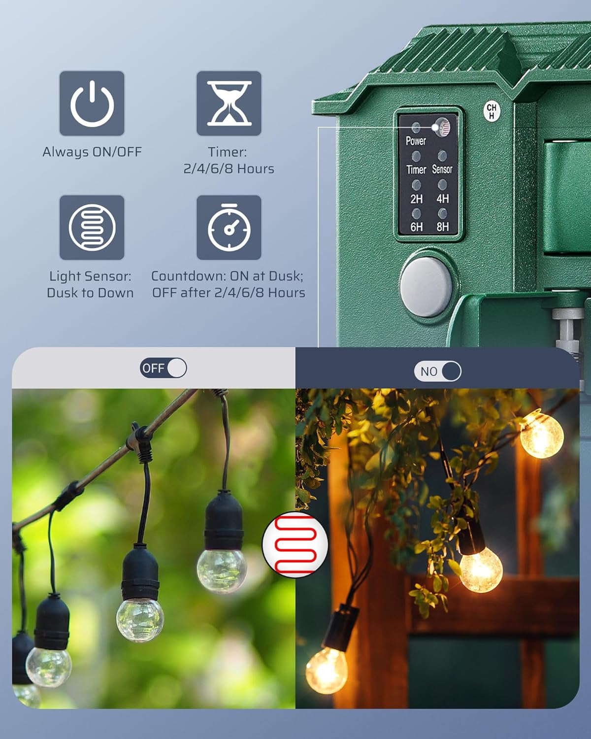 Outdoor Power Timer 6-Outlets Remote