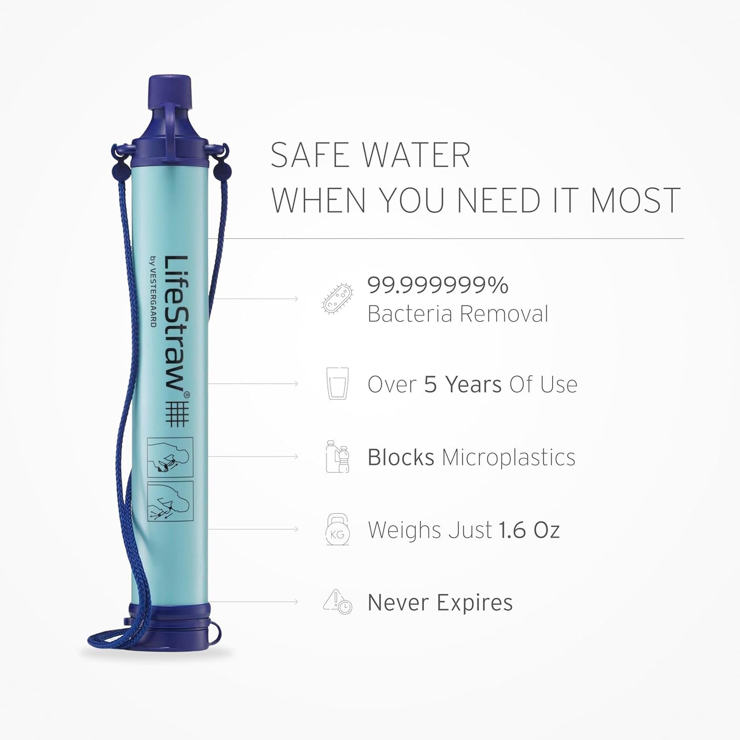 Personal Water Filter Hiking, Camping