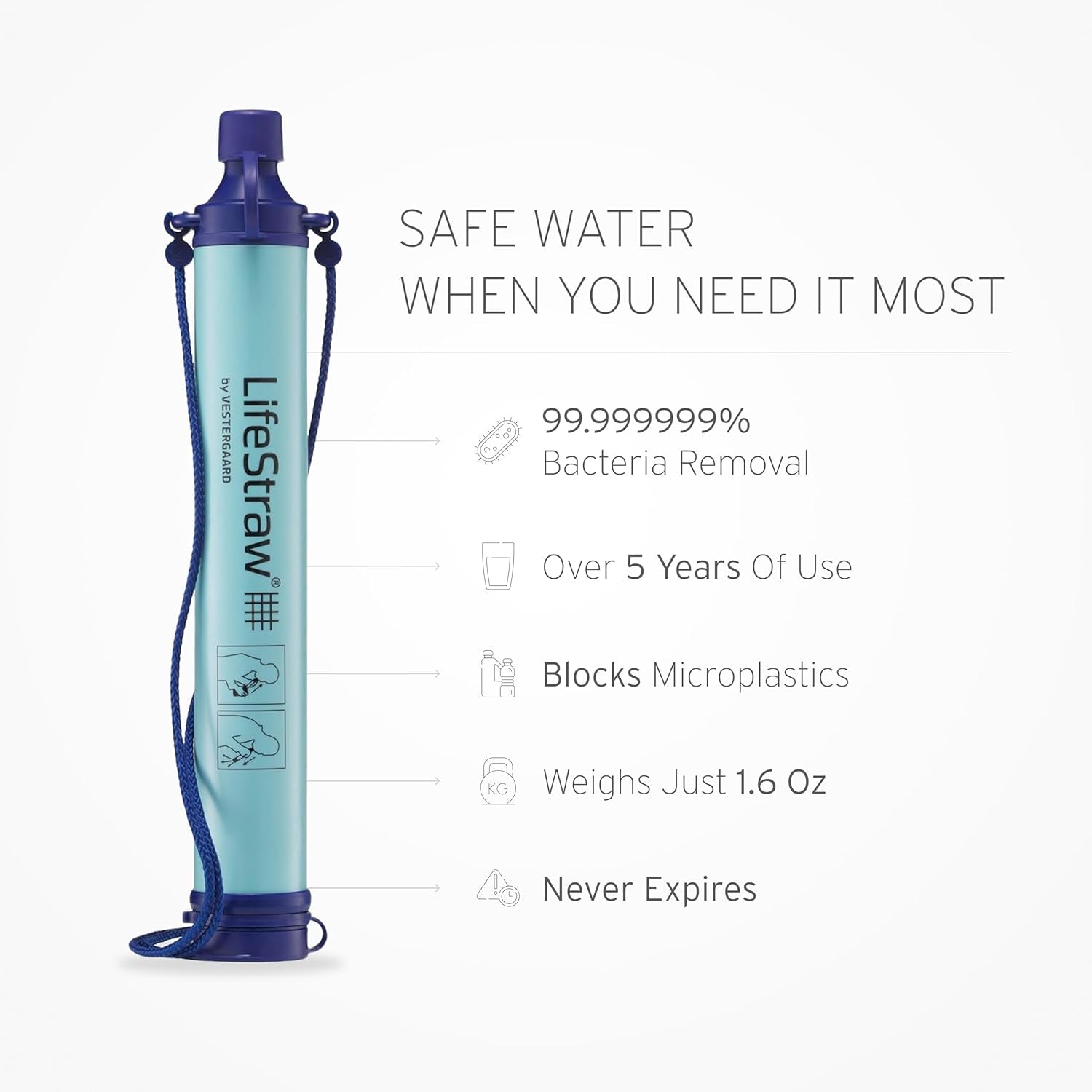 Personal Water Filter Hiking, Camping