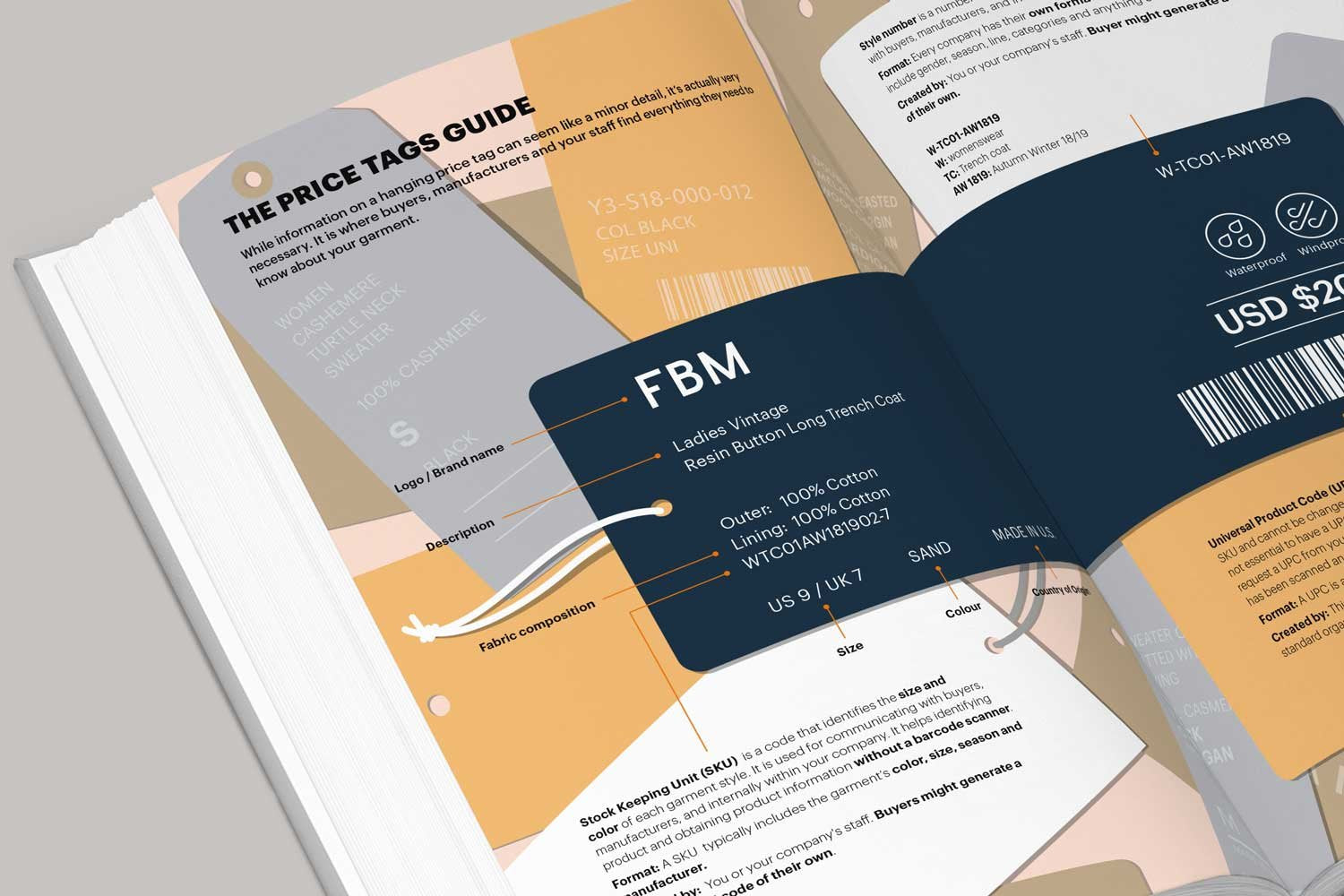The Fashion Business Manual Illustrated