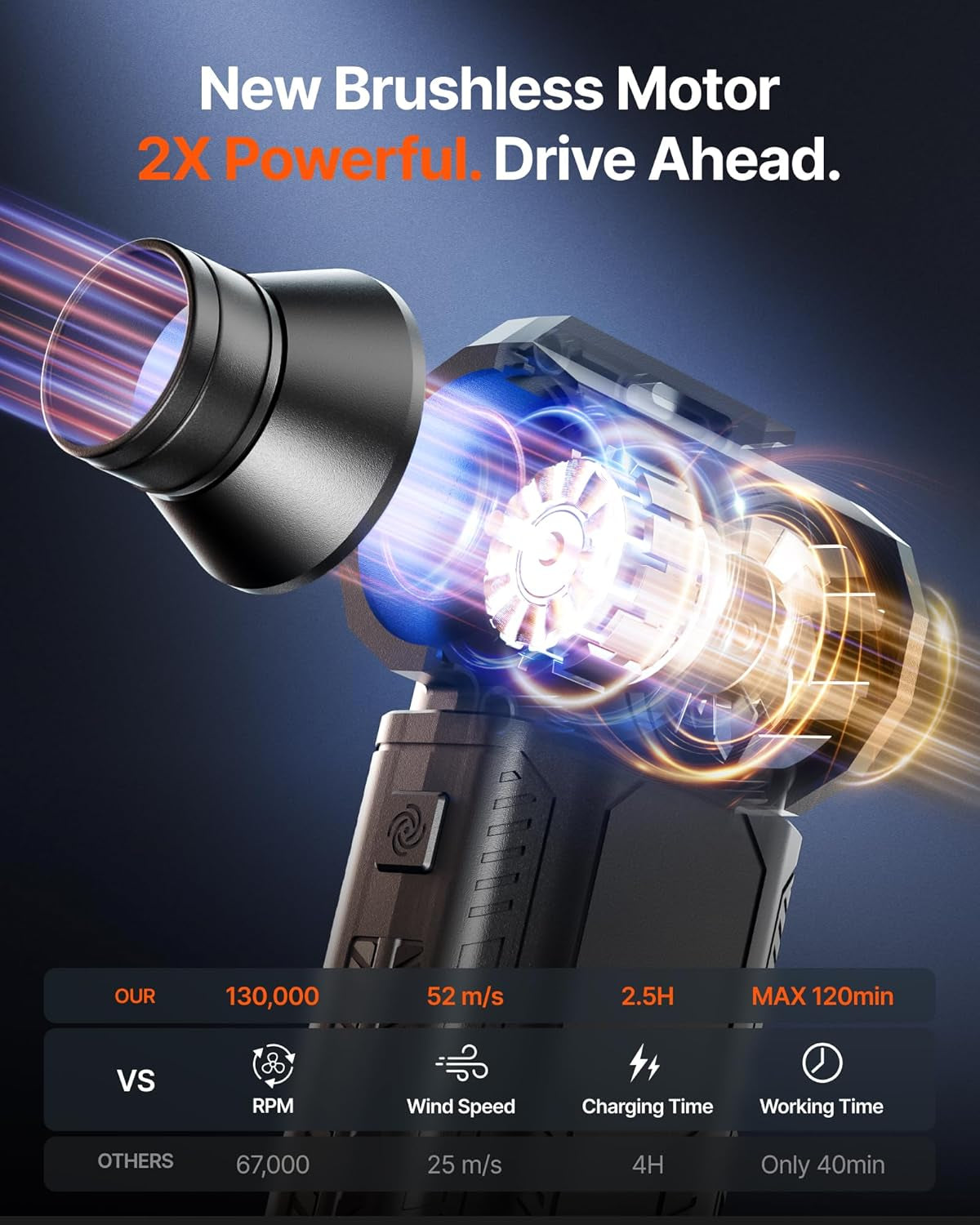 130000RPM Cordless Air Duster Cleaner