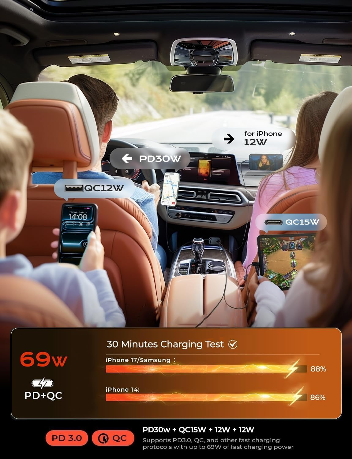 Retractable 69W USB-C Car Charger iPhone