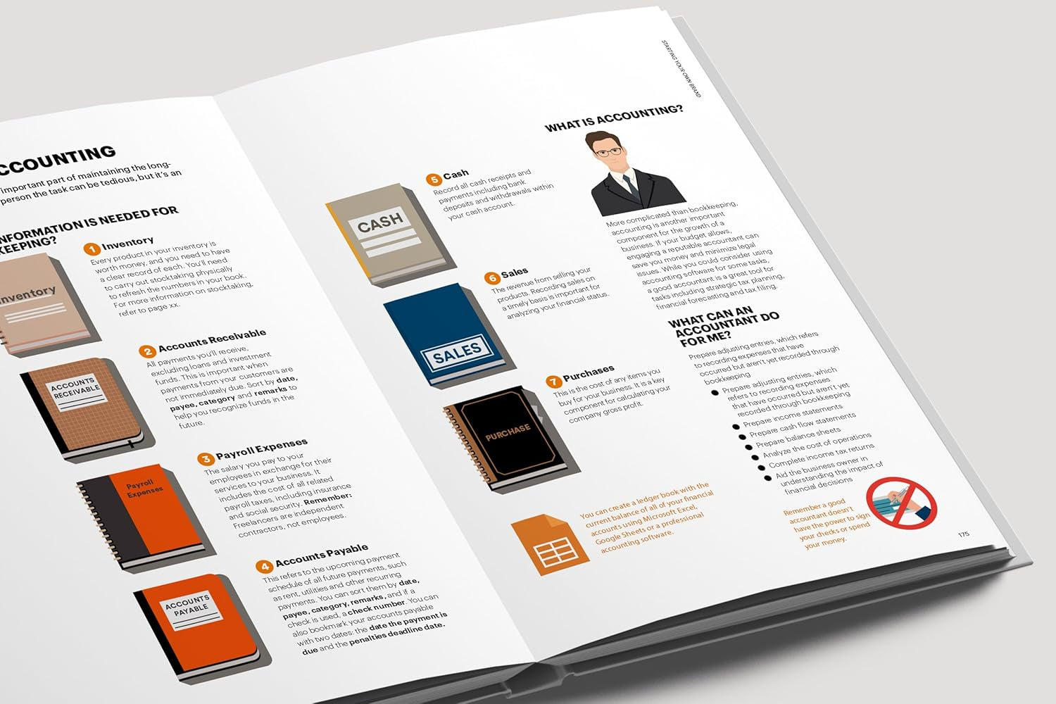 The Fashion Business Manual Illustrated