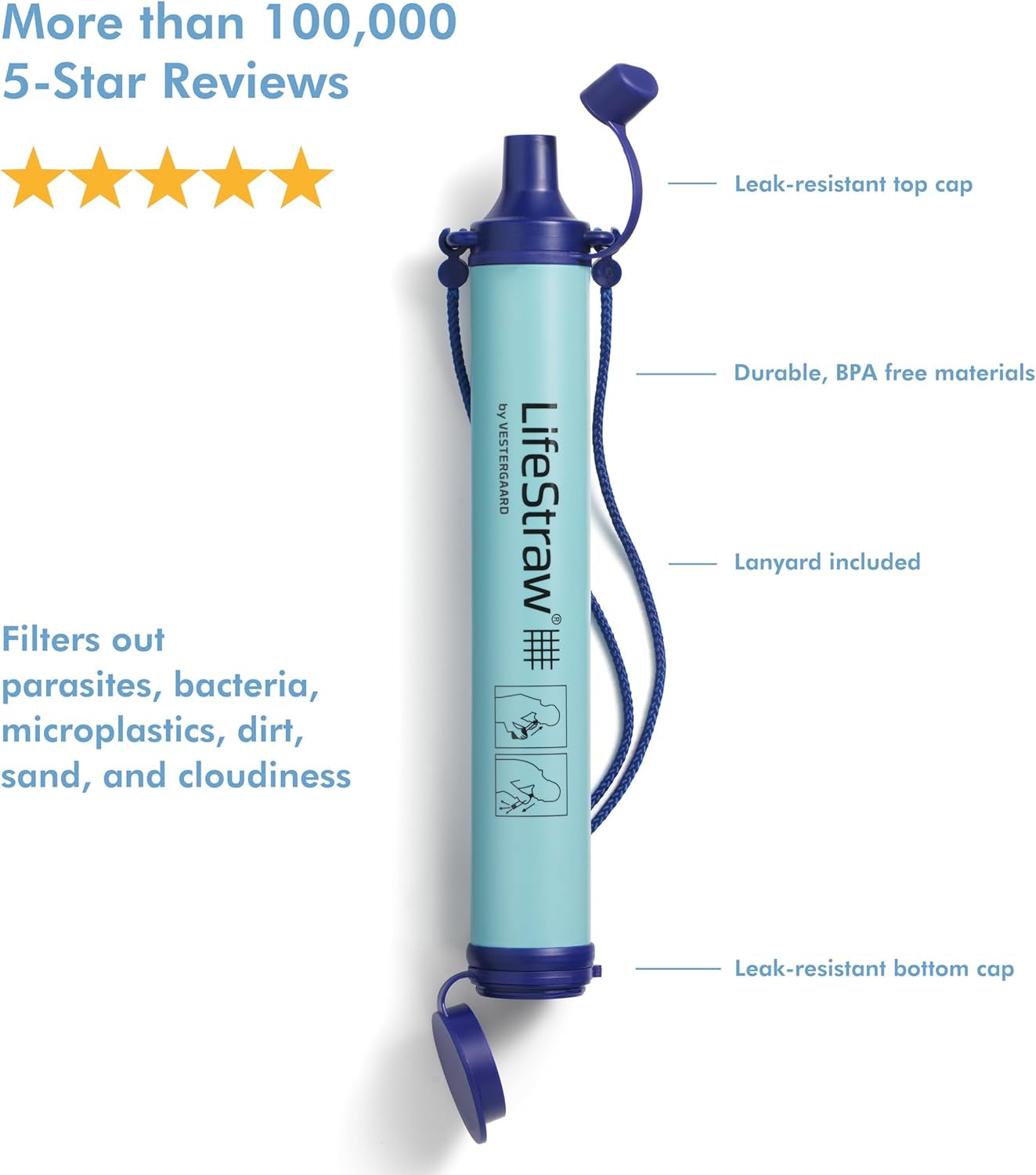 Personal Water Filter Hiking, Camping