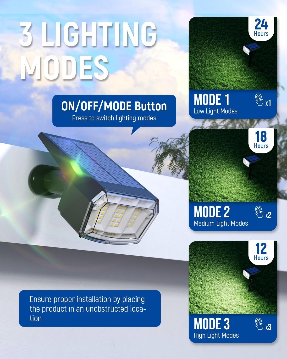 Solar Spot Lights Outdoor 4-Pack 63LED