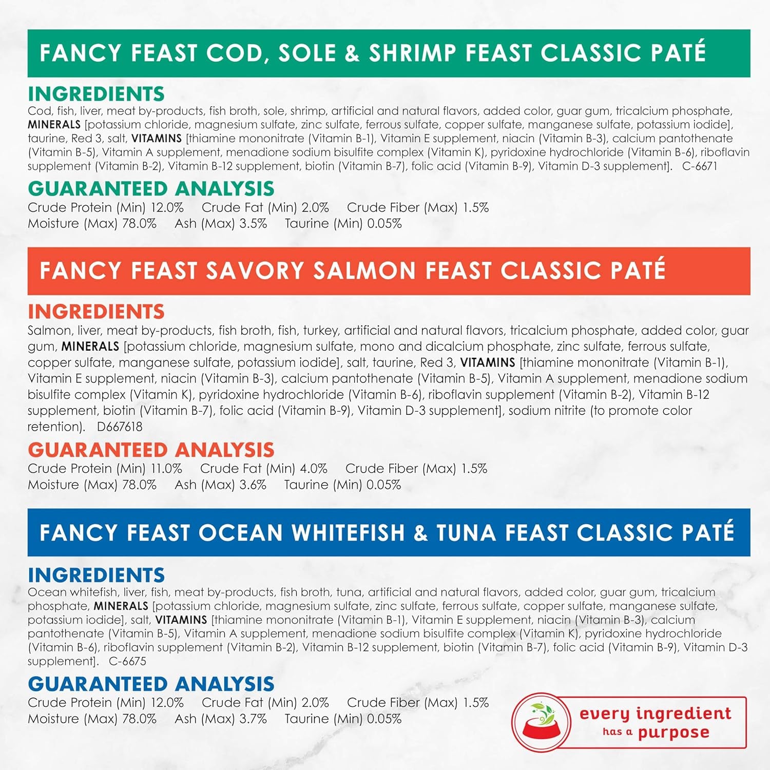 Purina Seafood Classic Cat Food 24-Pack