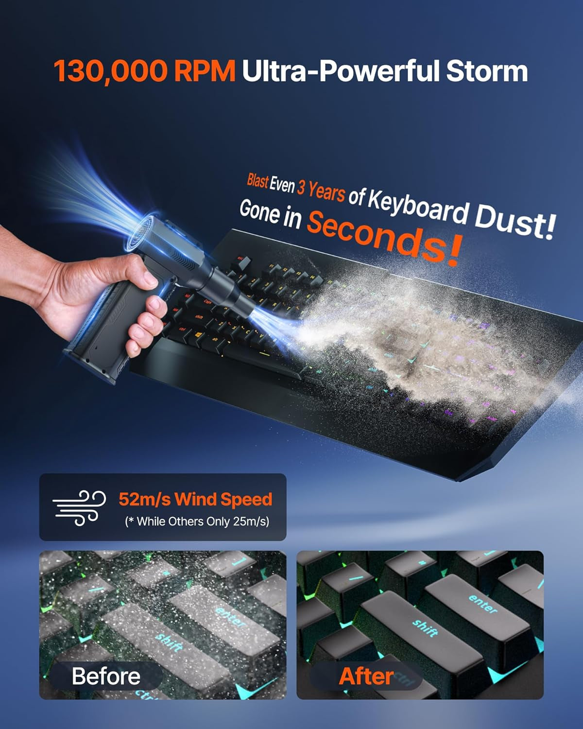130000RPM Cordless Air Duster Cleaner