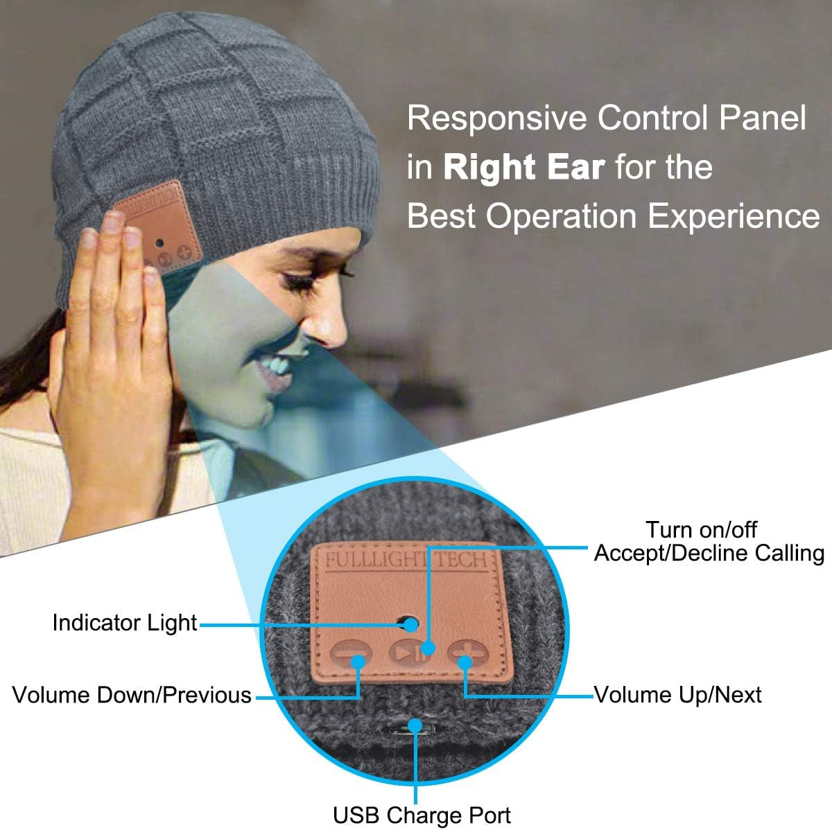 Bluetooth Beanie Hat Headphones Unique