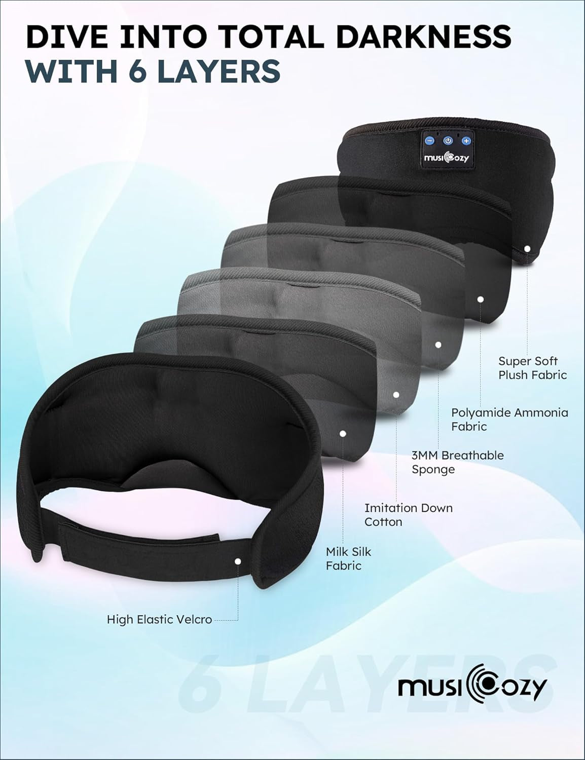 Bluetooth Sleep Headphones Eye Mask