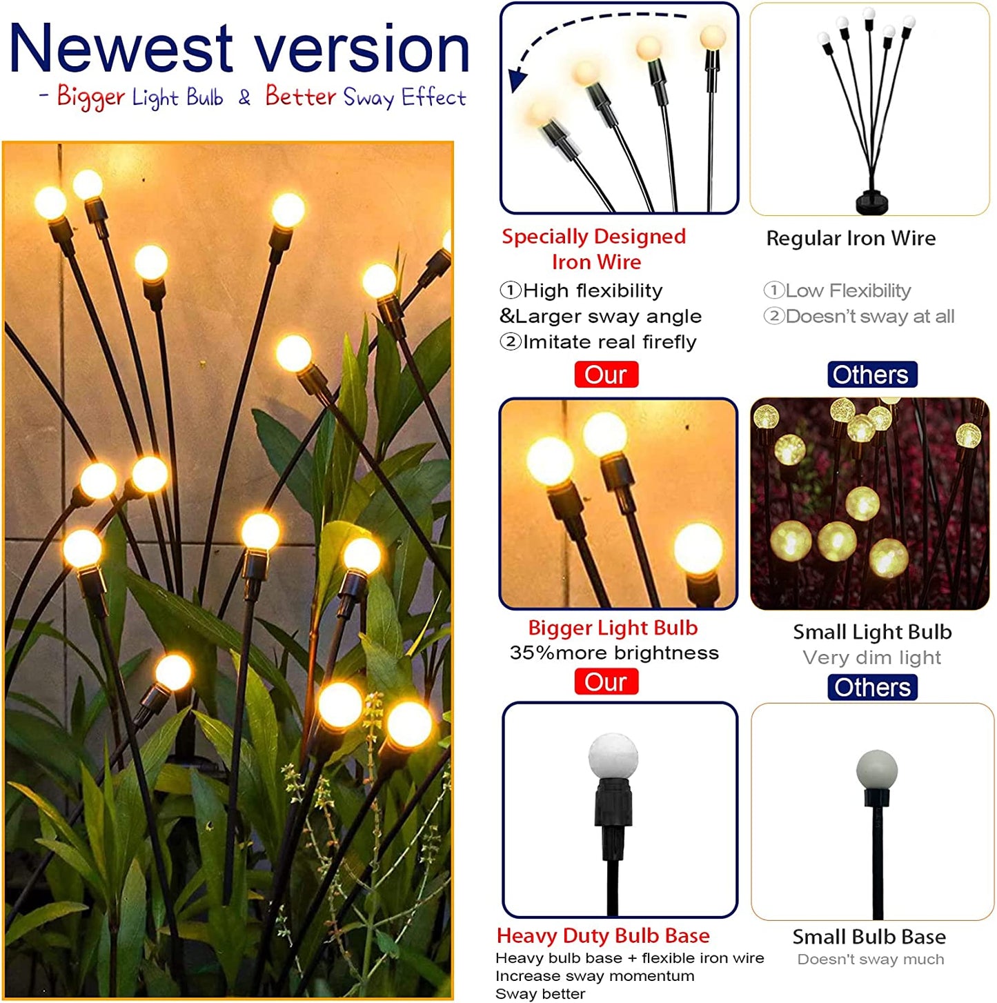 2 Pack Solar Swaying Garden Lights White