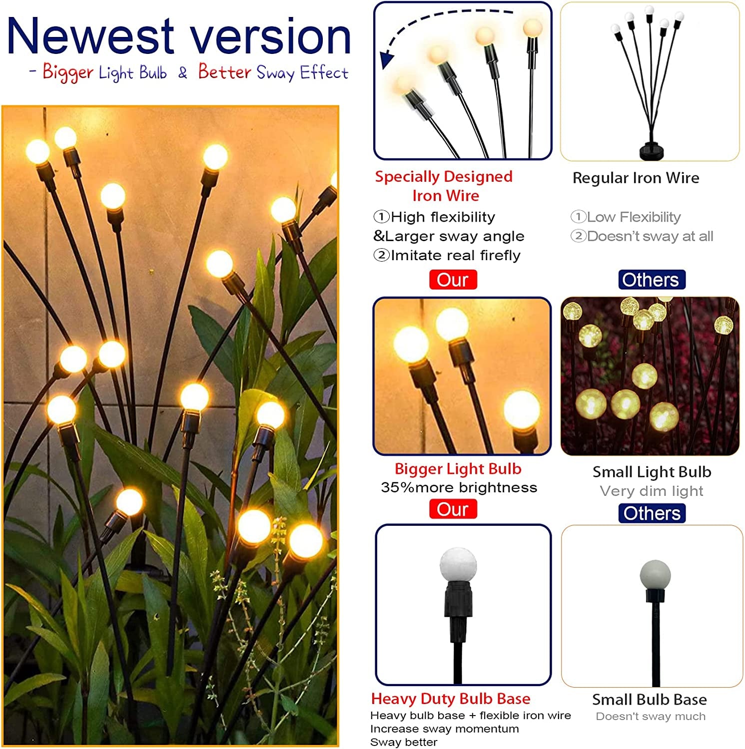 2 Pack Solar Swaying Garden Lights White