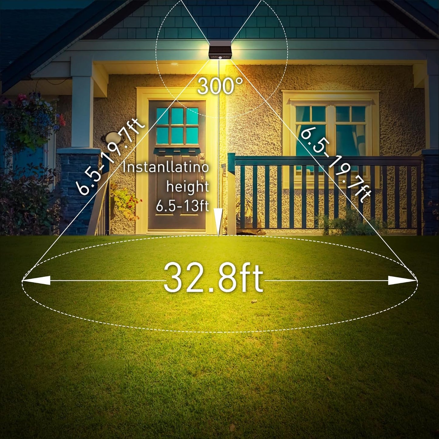 Motion Sensor Outdoor Lights with Optical Lens