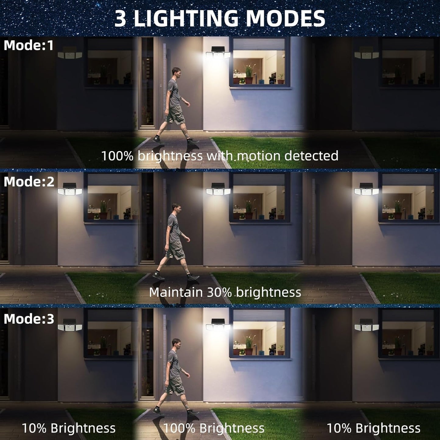 2500LM Solar Motion Sensor Lights 2-Pack