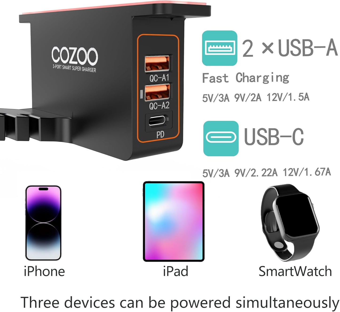 Under Desk Headphone Stand w/ USB Hub