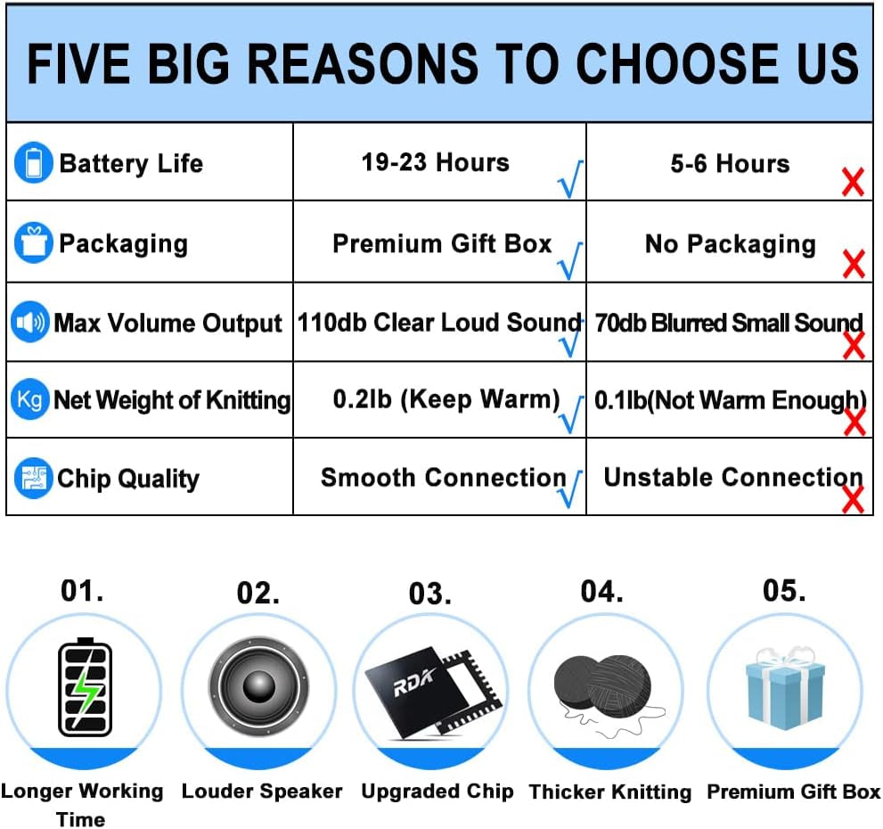 Bluetooth Beanie Hat Headphones Unique