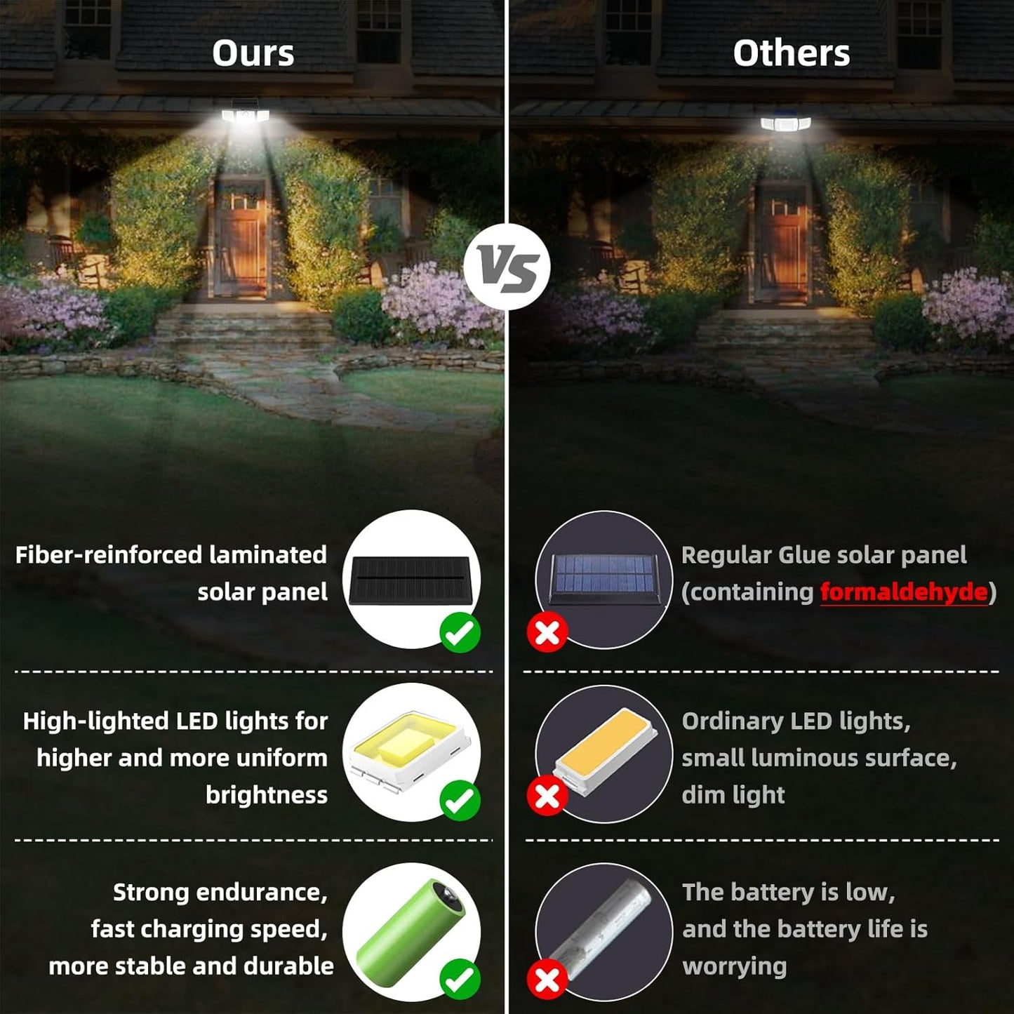 2500LM Solar Motion Sensor Lights 2-Pack