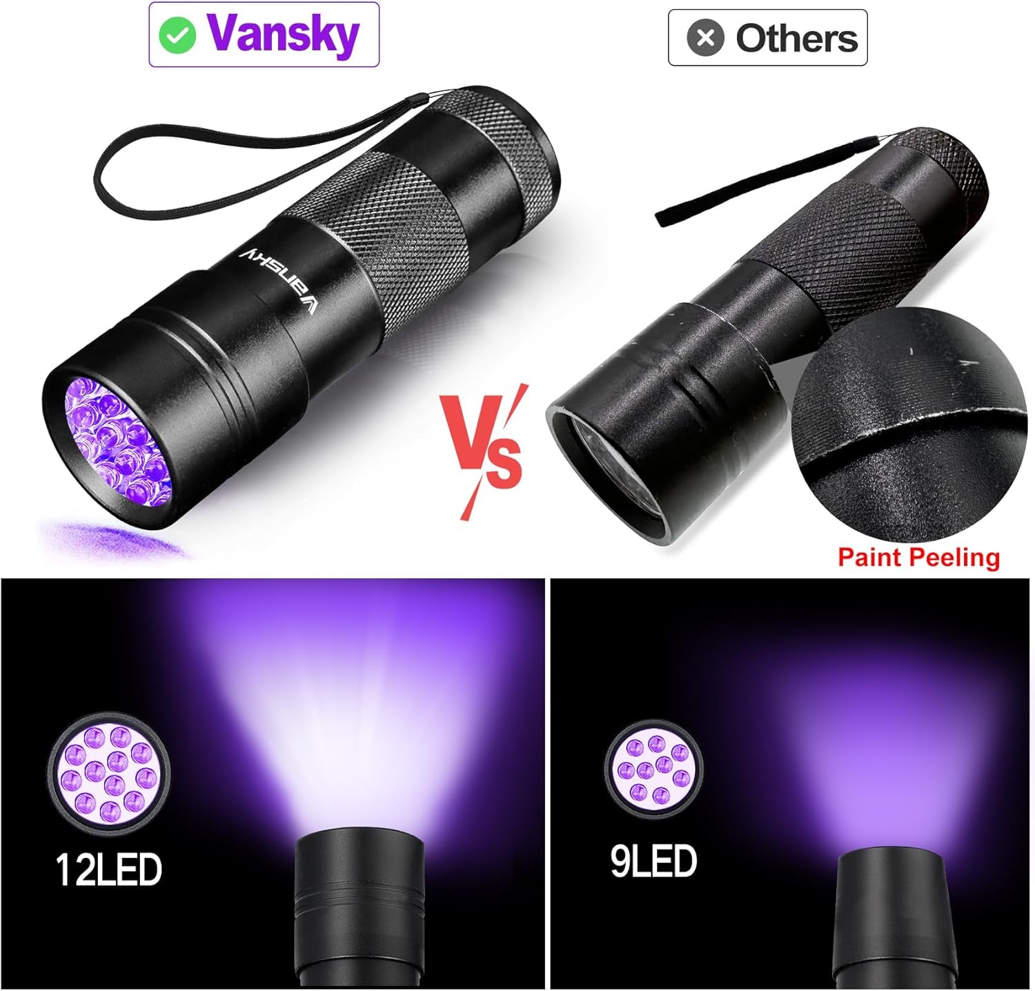Black Light UV Flashlight Pet Detector
