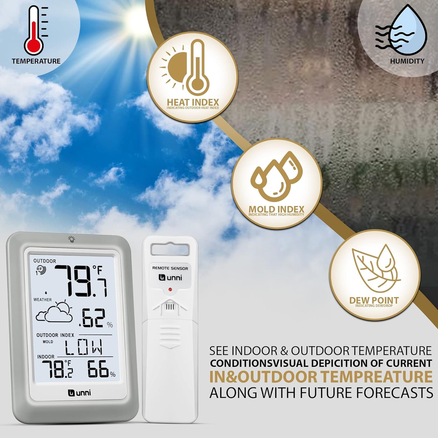 Indoor Outdoor Thermometer Hygrometer Wireless Weather Station