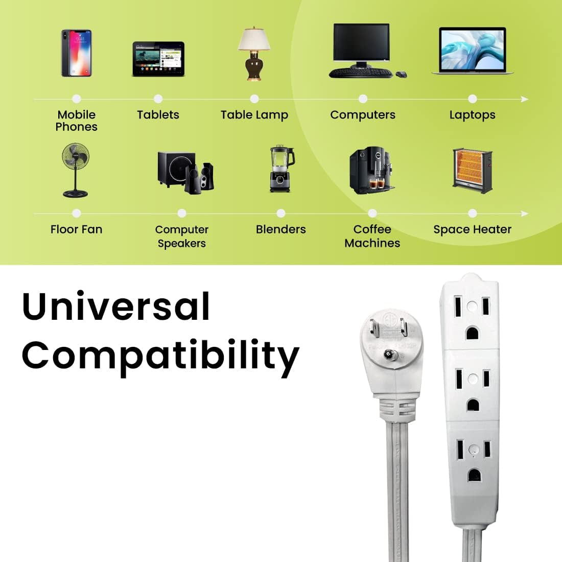 15Ft Extension Cord with 3 Outlets, White - Compact, Flush-Fit Design, Heavy Duty, Grounded Plug - Ideal for Home & Small Appliances - GG-19615