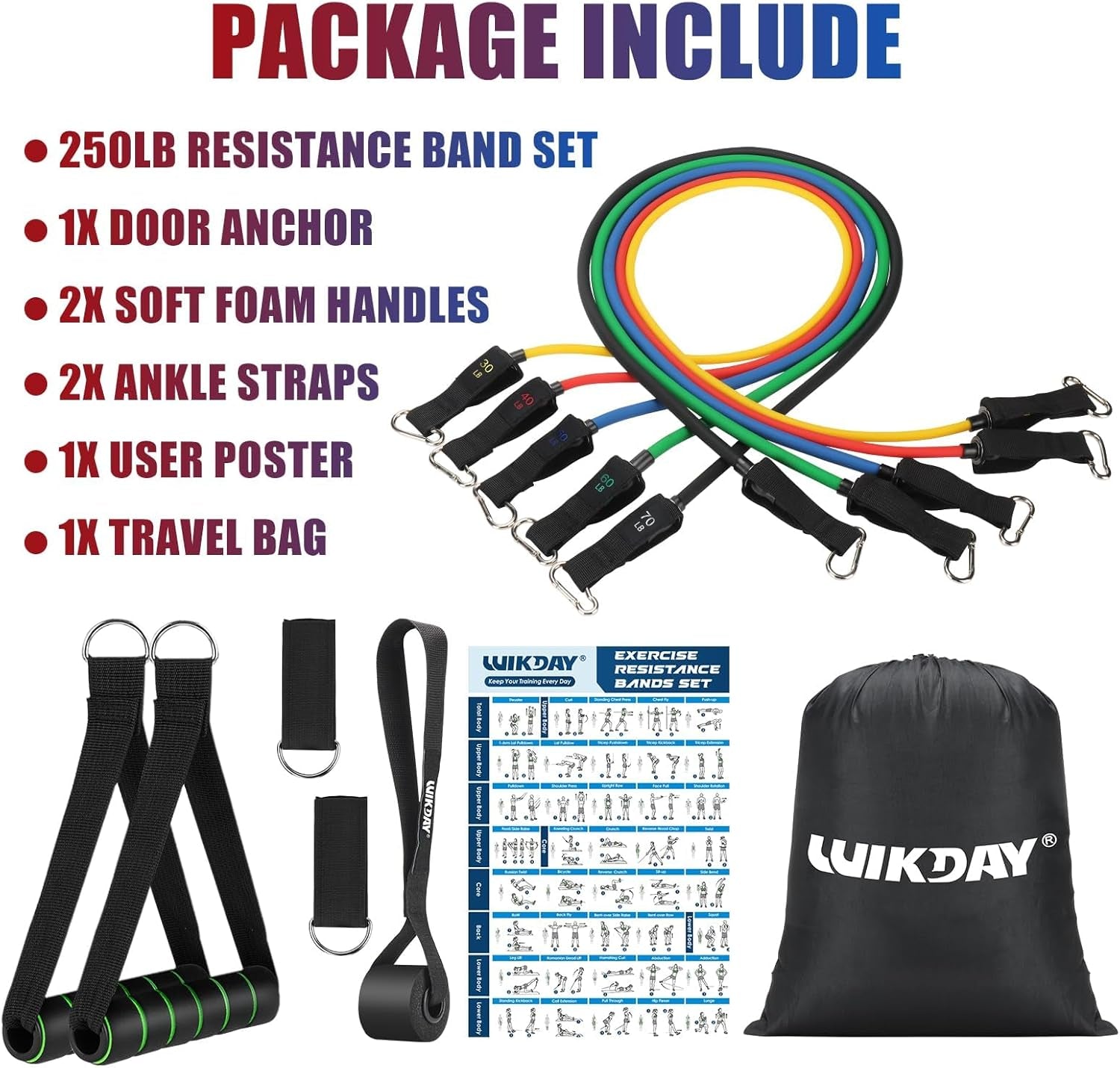 Exercise Resistance Bands with Handles for Working Out