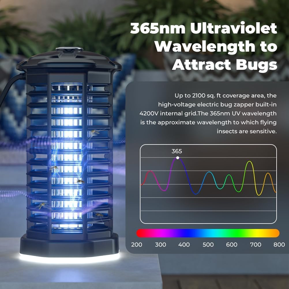 Bug Zapper Outdoor Indoor Waterproof Electric Mosquito Lamp