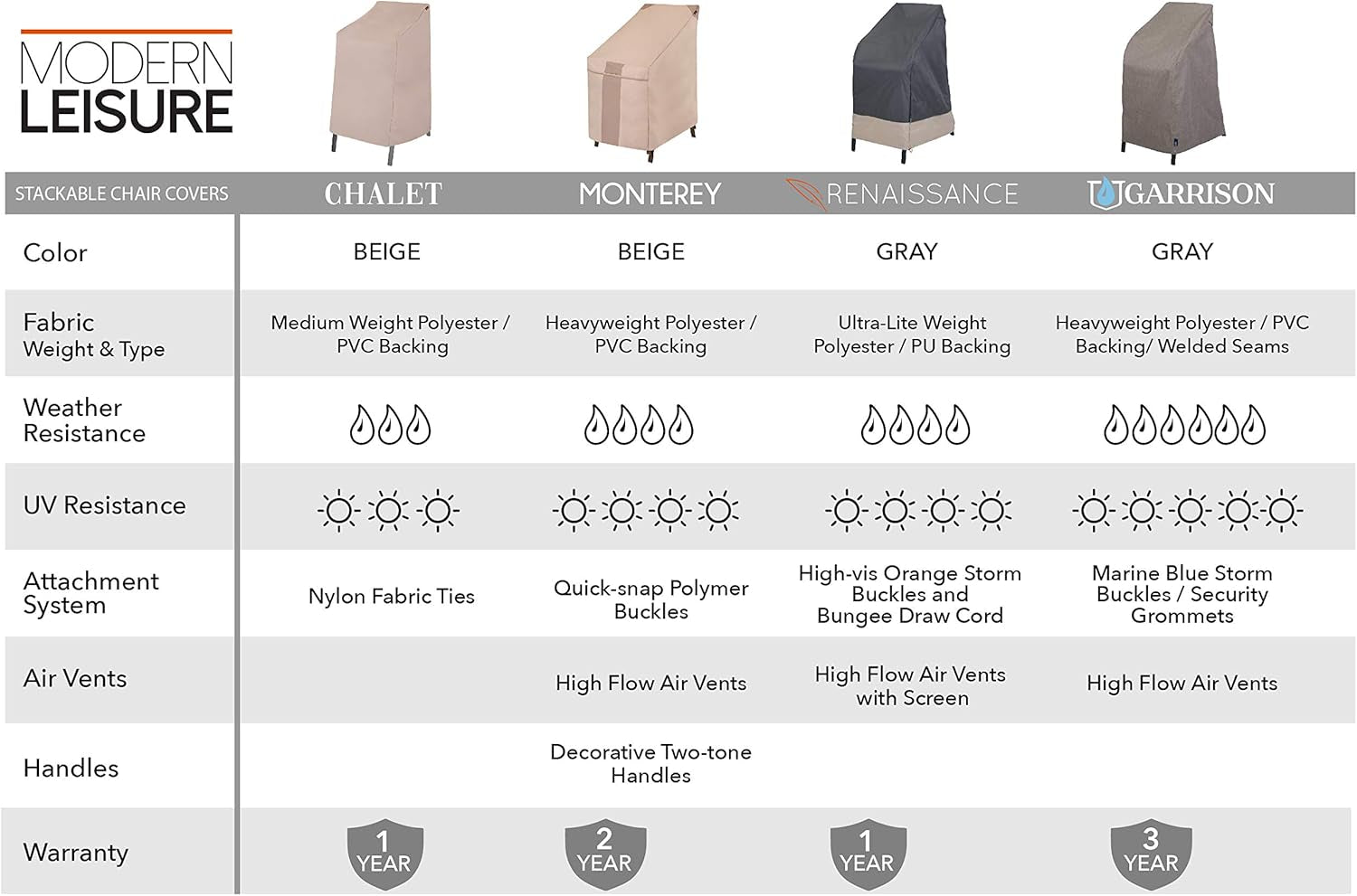 Chalet Stackable/High Back Bar Chair Cover 