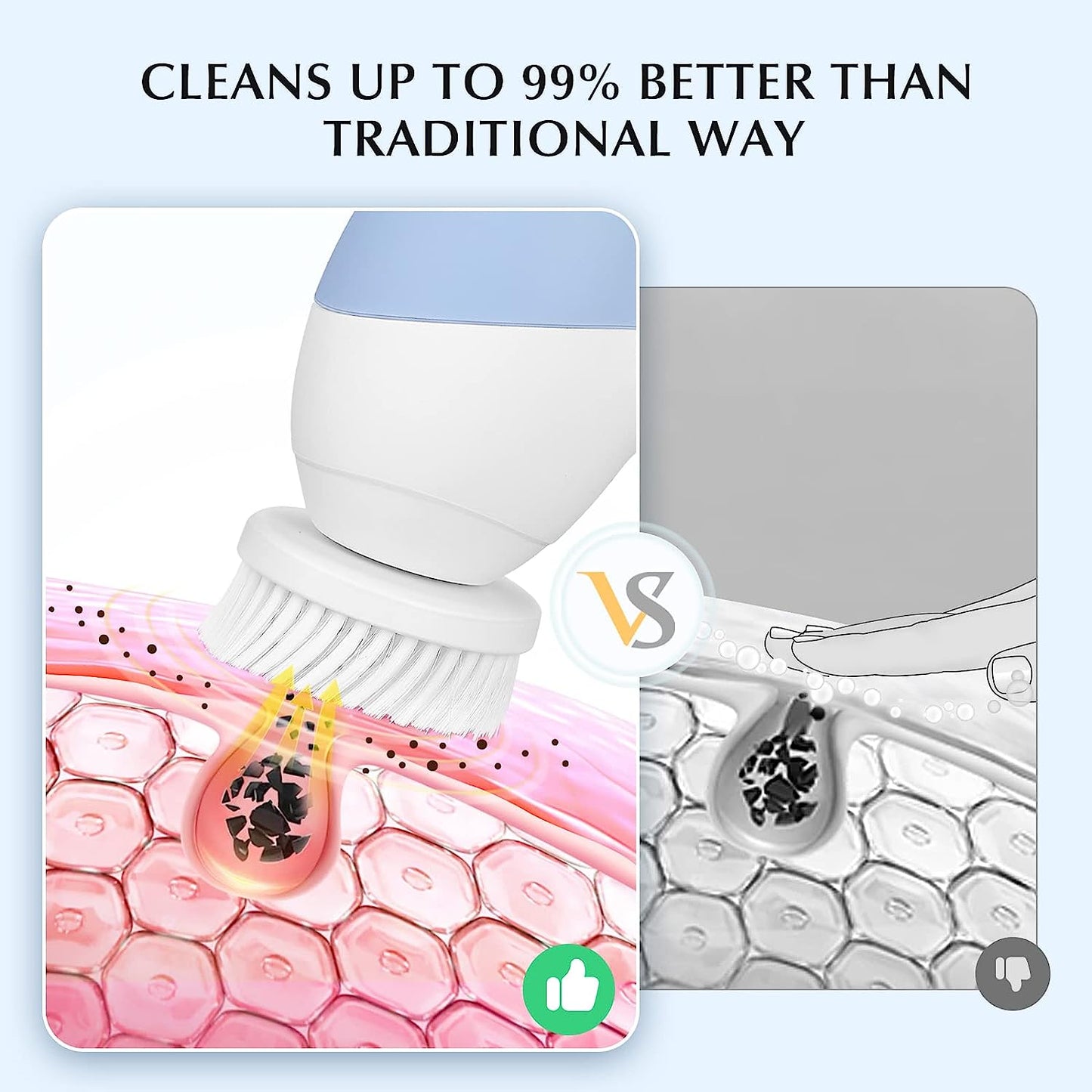 Facial Cleansing Brush Silicone Face Scrubber