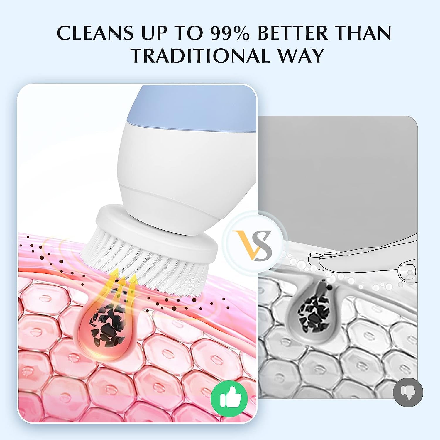 Facial Cleansing Brush Silicone Face Scrubber