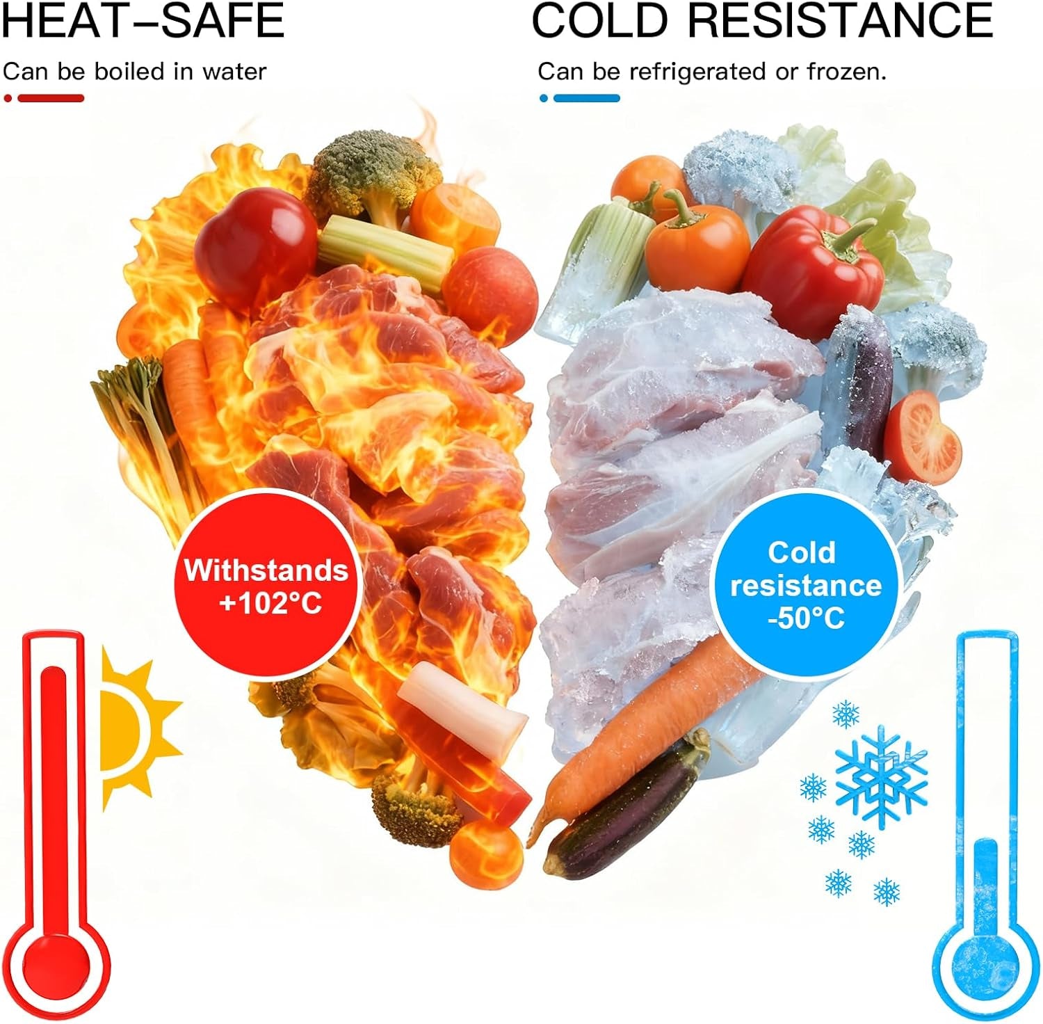 Vacuum Sealer Machine Bags, 6 Inch Wide and 19.6 Feet Long for  & Other Brand Vacuum Perfect for Meal Prep and Sous Vide Cooking (8"X21.6")