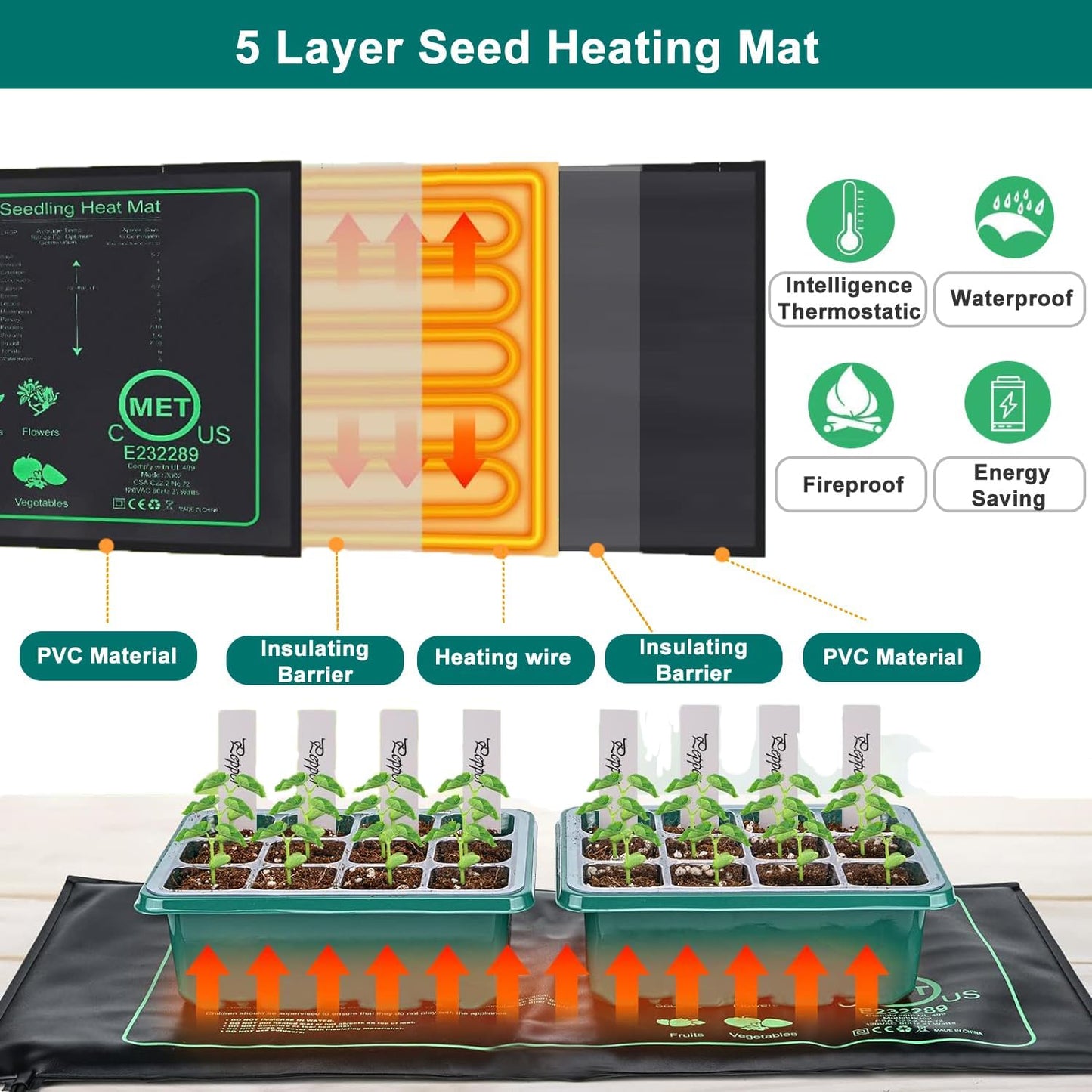 Seed Starter Tray with Heat Mat and Grow Light