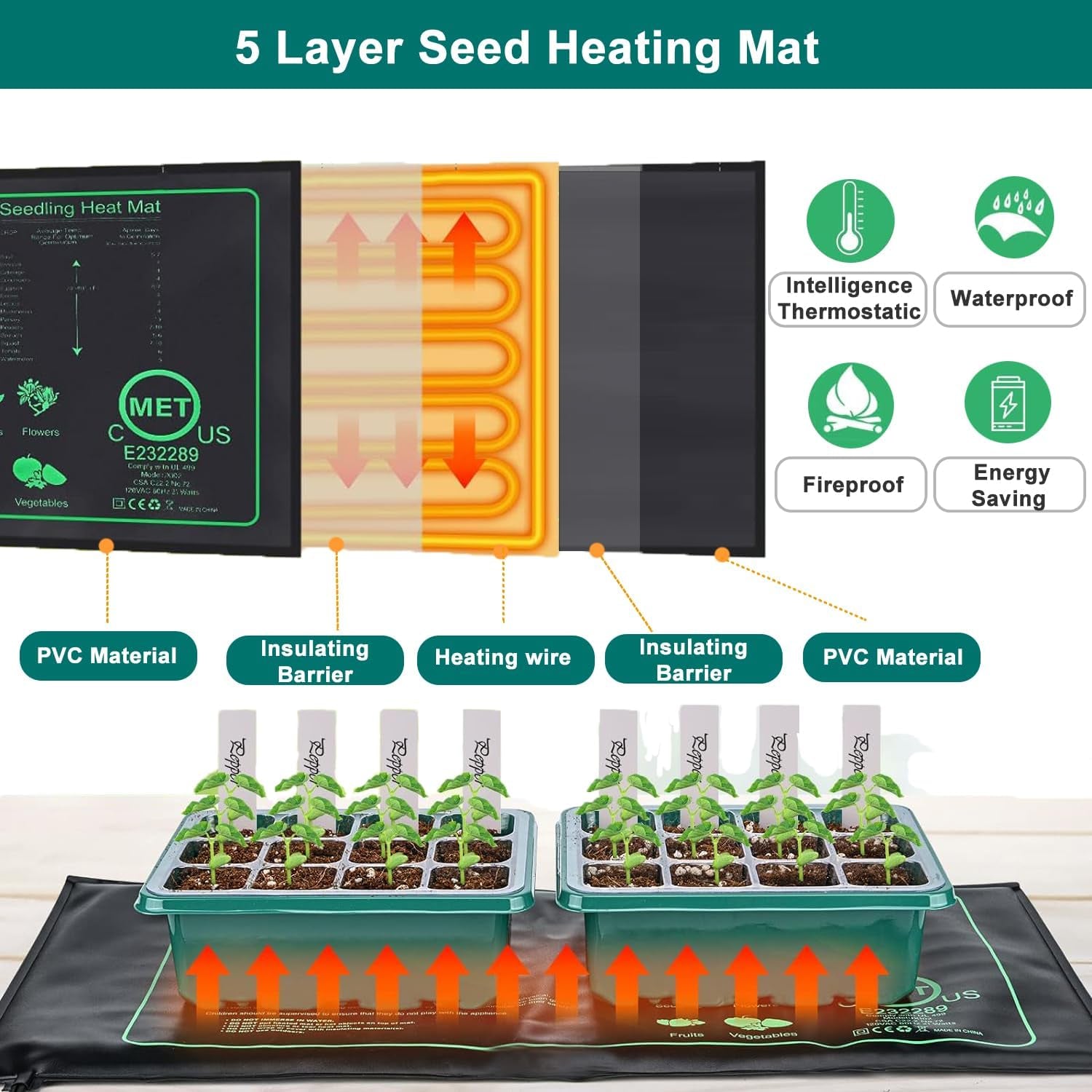 Seed Starter Tray with Heat Mat and Grow Light