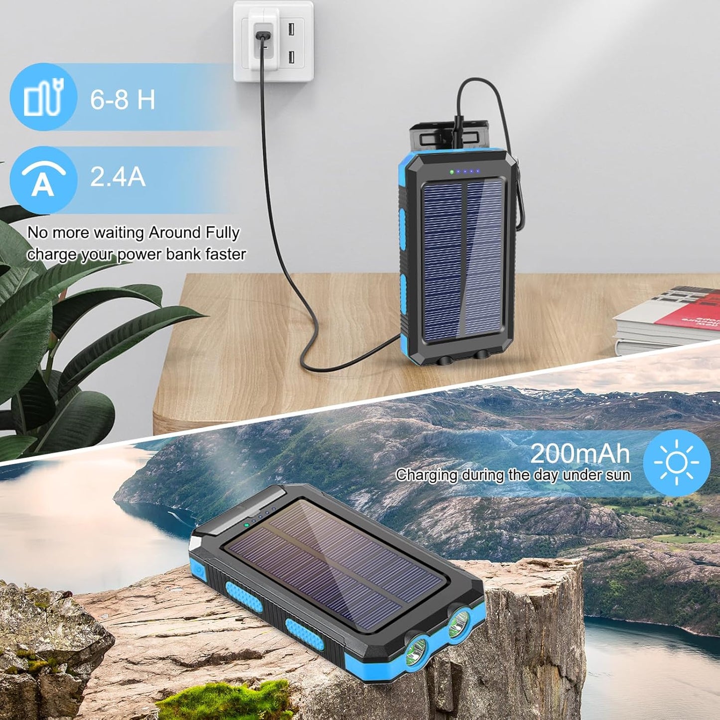 Solar Charger, 20000Mah Portable
