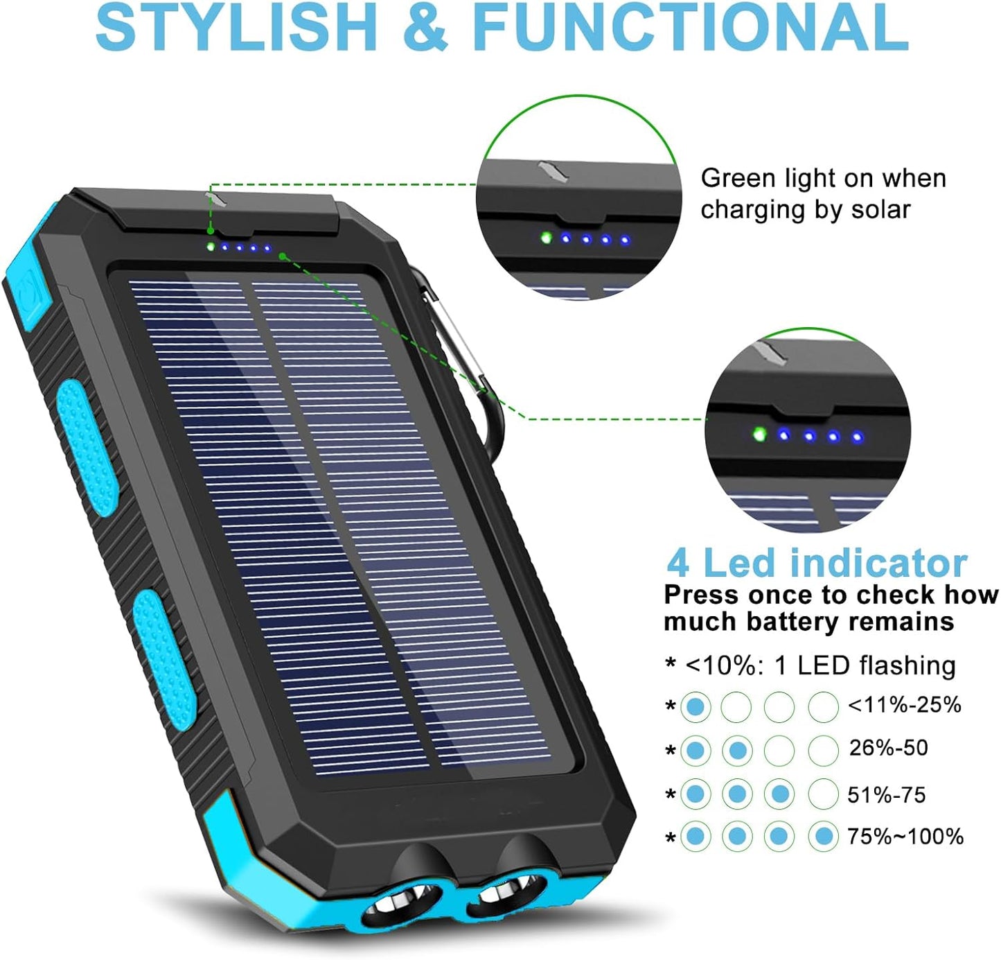 Solar Charger, 20000Mah Portable