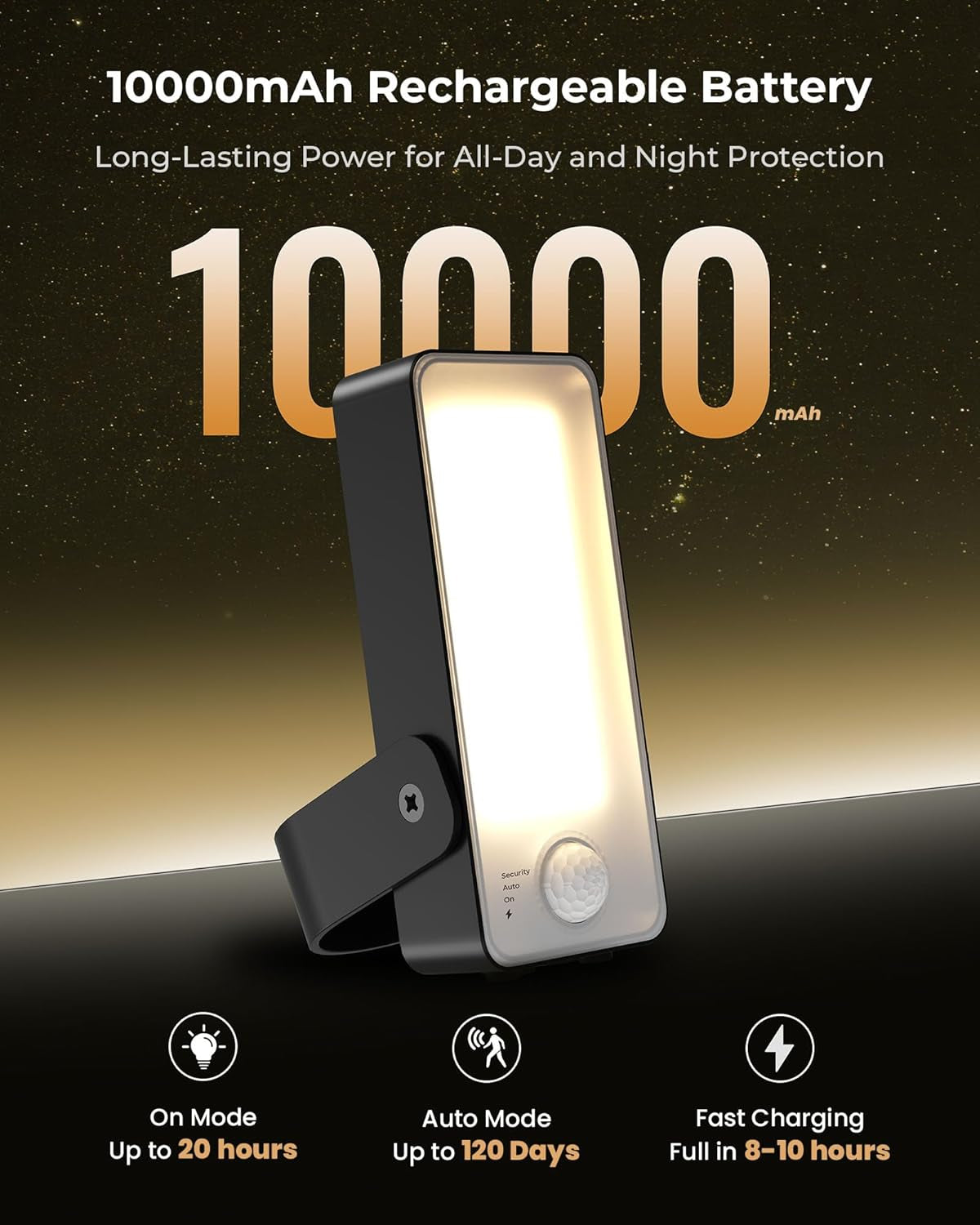Motion Sensor Outdoor Light, 10000Mah