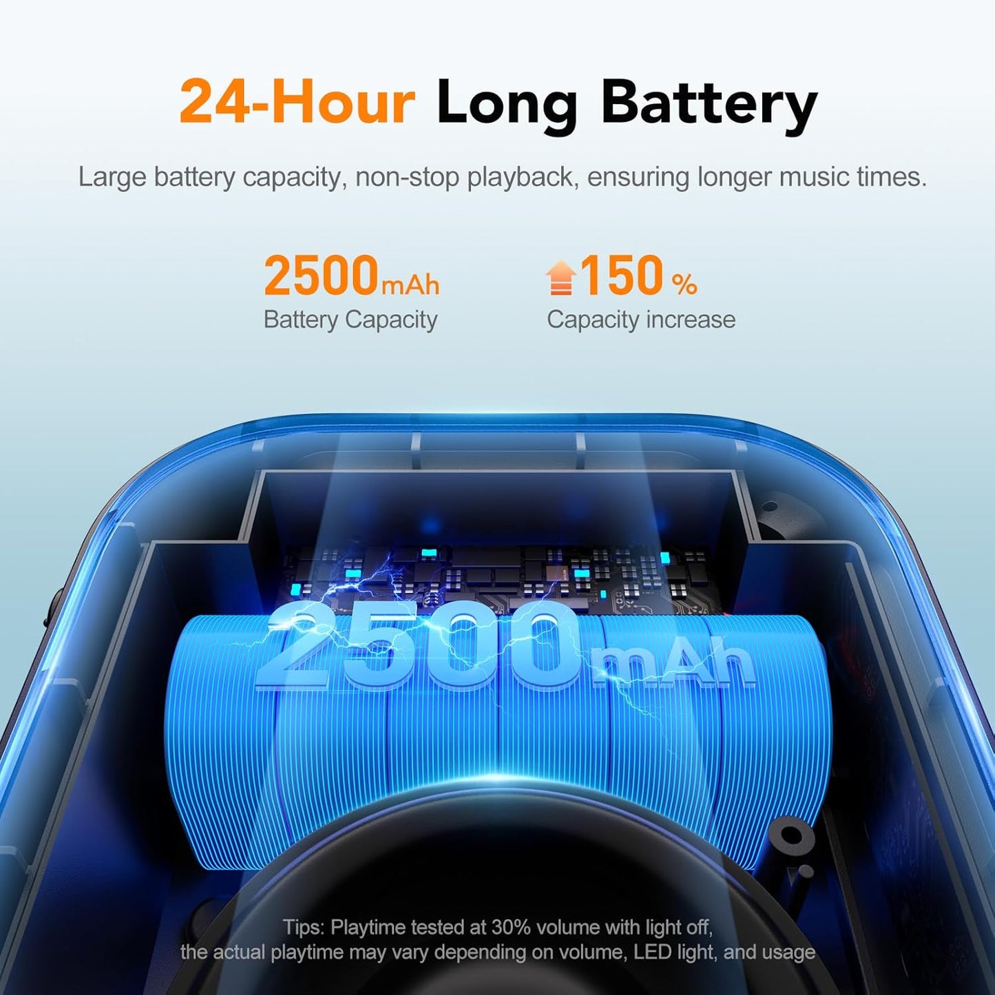 Portable Bluetooth Speaker Waterproof Gift