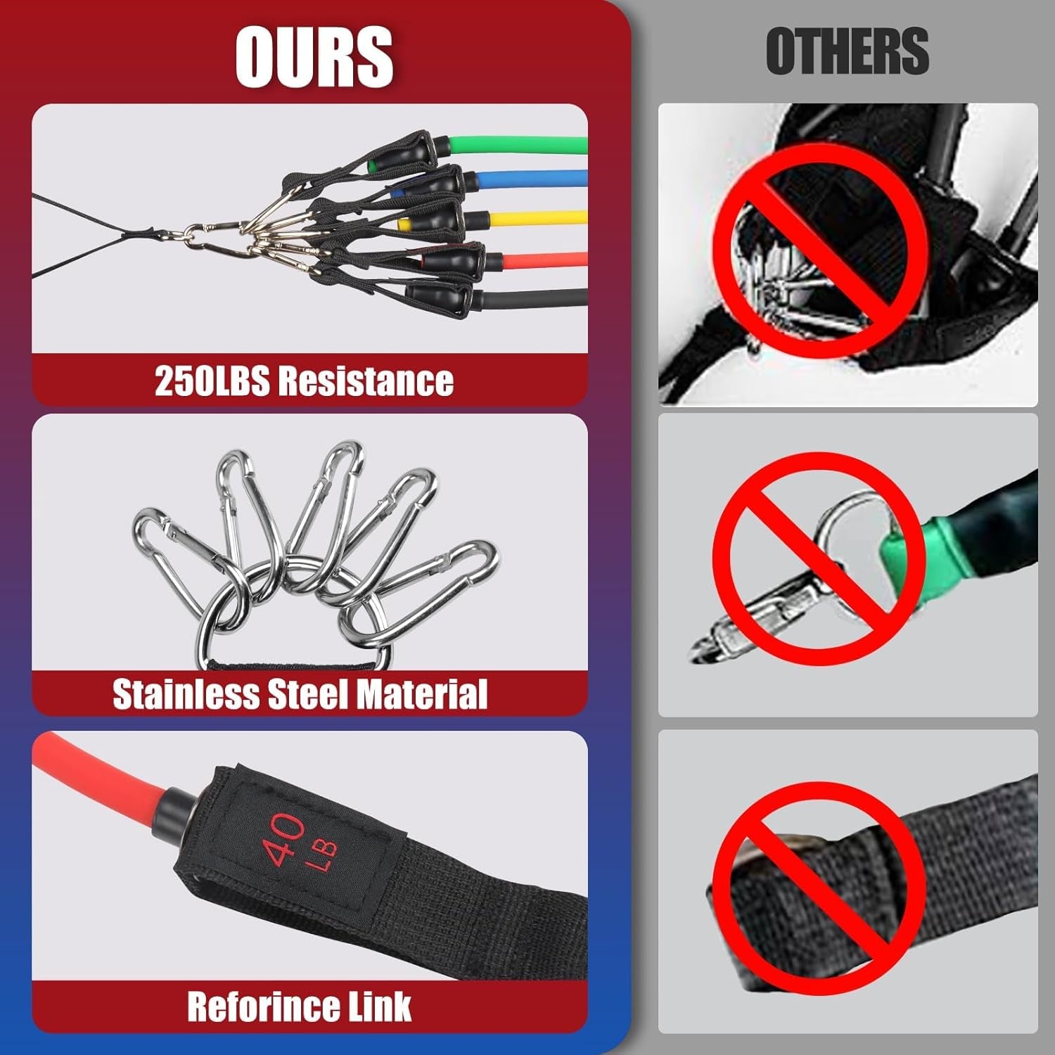Exercise Resistance Bands with Handles for Working Out