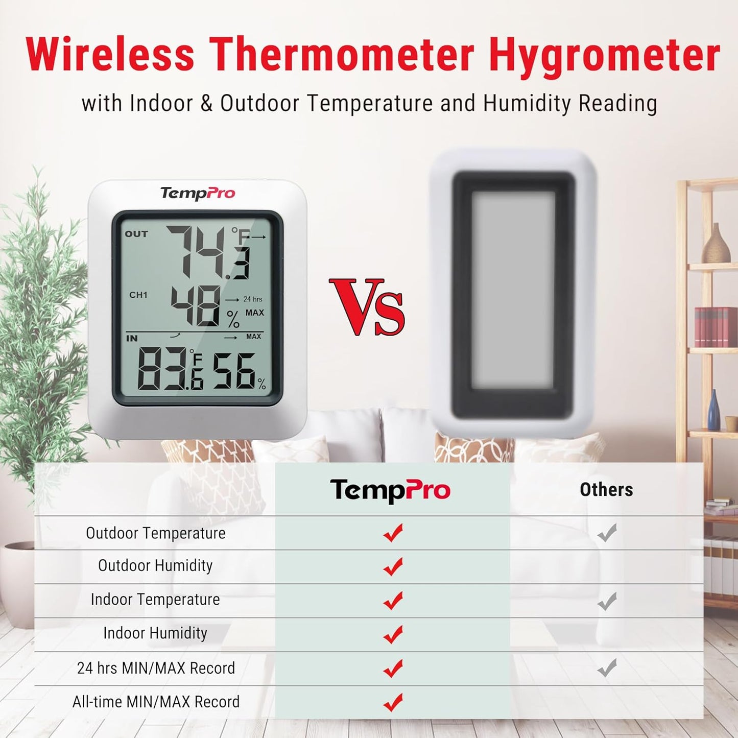 TP60 Digital Hygrometer Outdoor Thermometer Wireless