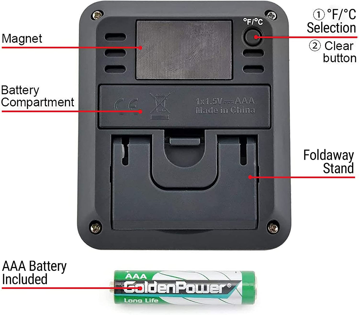 TP50 Digital Hygrometer Indoor Thermometer Room Thermometer and Humidity Gauge with Temperature Humidity Monitor