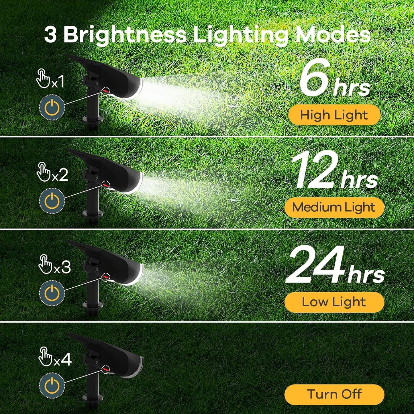Solar Lights Outdoor Waterproof IP65
