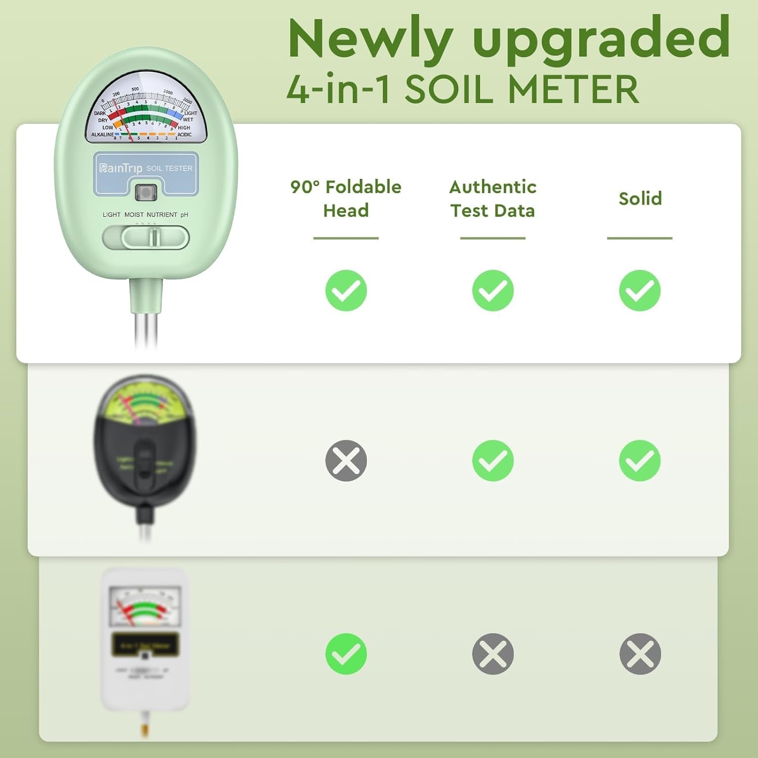 Soil Moisture Meter,4-In-1 Soil Ph Meter