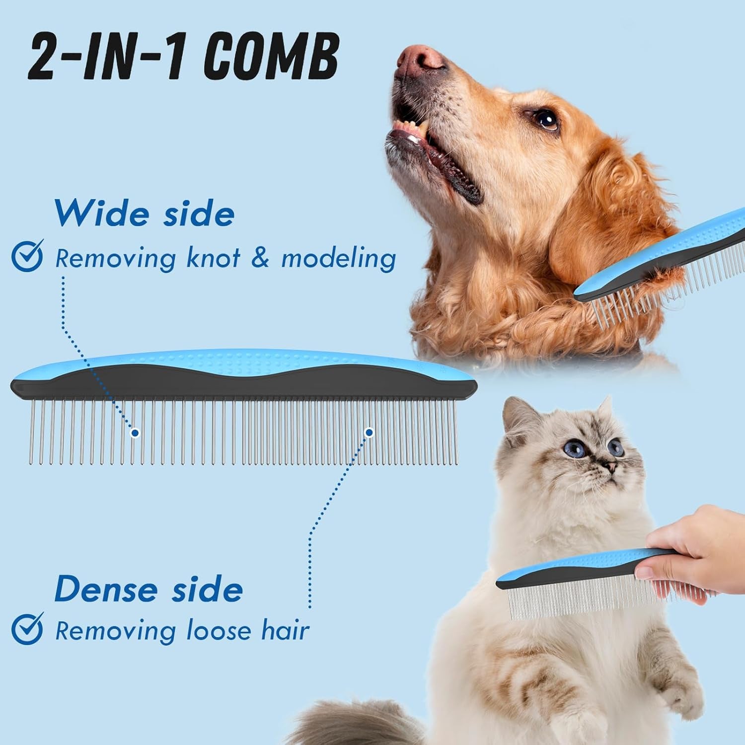 Pet Grooming Combo - Blue Deshedding Brush
