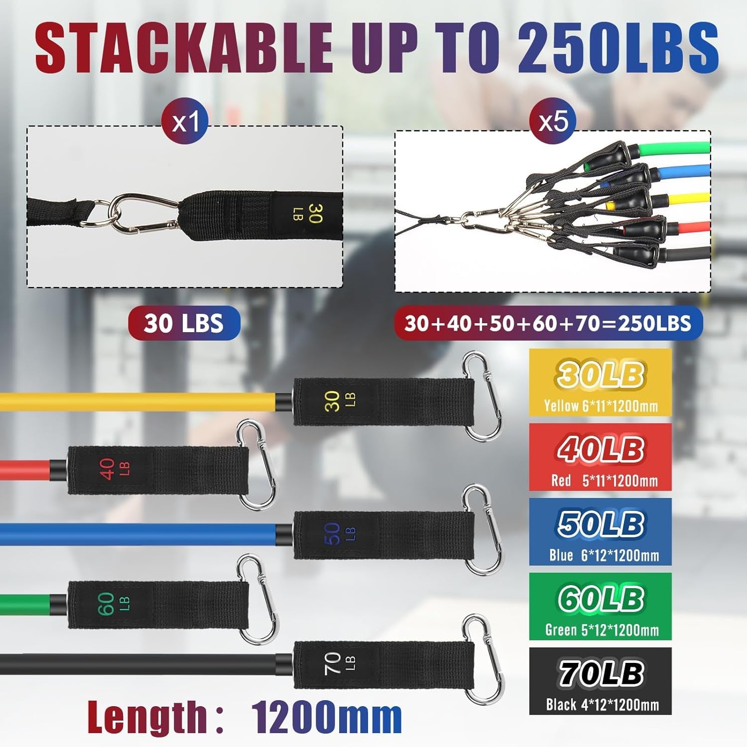 Exercise Resistance Bands with Handles for Working Out