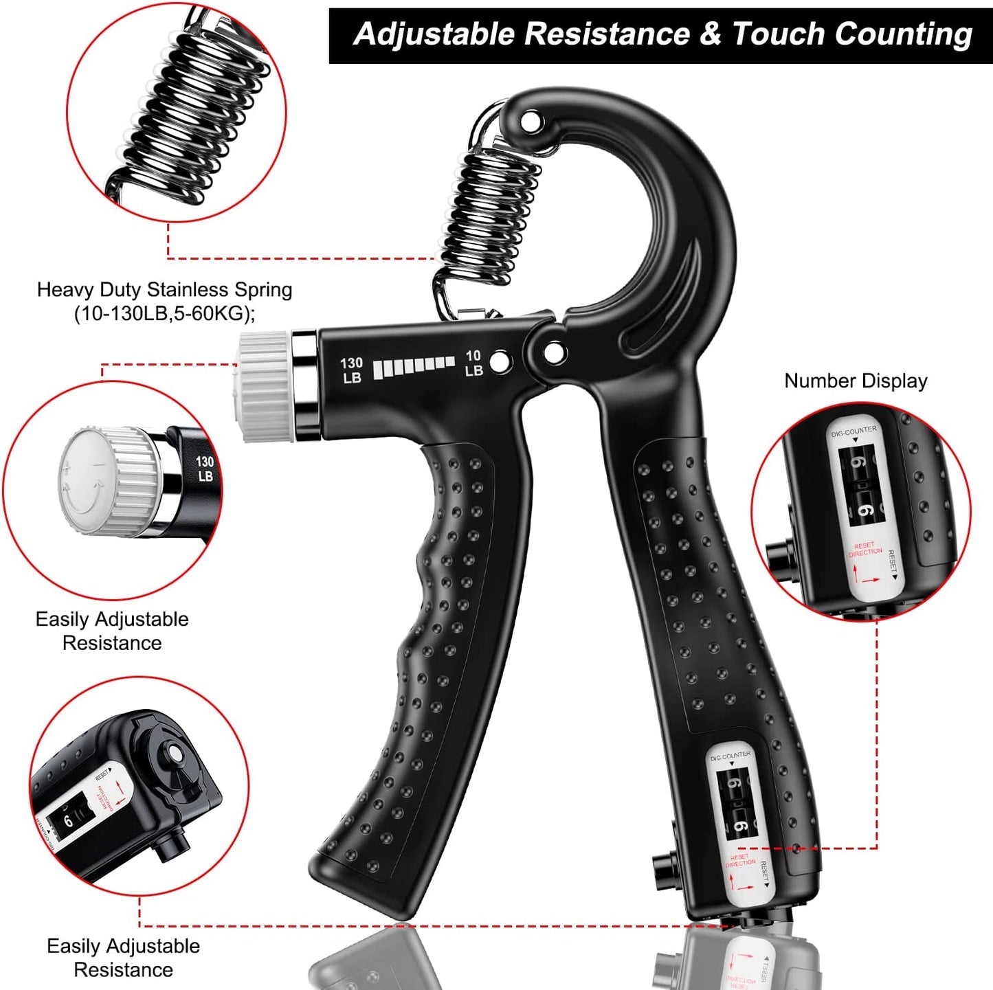 Hand Grip Strengthener 2 Pack Adjustable Resistance